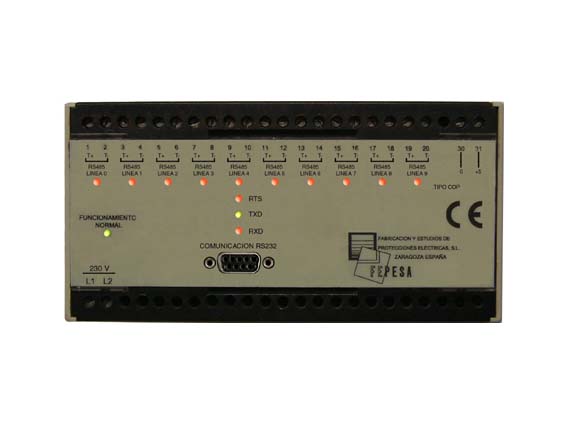 Equipo Auxiliar de Plantas Tipo COP